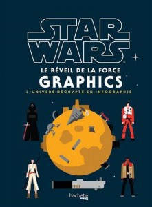 Couverture du livre Star Wars le réveil de la force - Graphics par Collectif