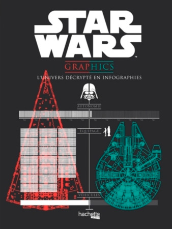 Couverture du livre: Star Wars Graphics - L'univers décrypté en infographies