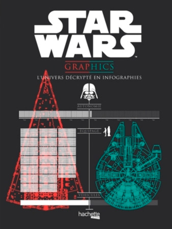 Book cover: Star Wars Graphics - L'univers décrypté en infographies