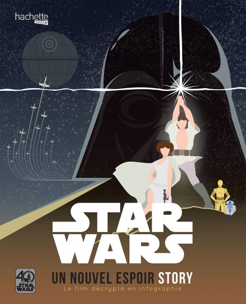 Couverture du livre : Star Wars - un nouvel espoir story