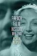 French Film History, 1895–1946